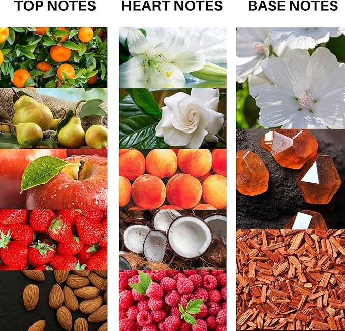 Atlantic Crimson RED Eau De Parfum 100ML For Women