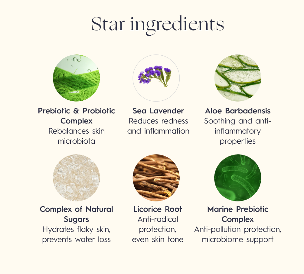VERDILAB Dermo Protocol No. 2.0 Skin Hydration and Cellular Pollution Protection NATURAL MOISTURIZER Probiotic Cream 15ML