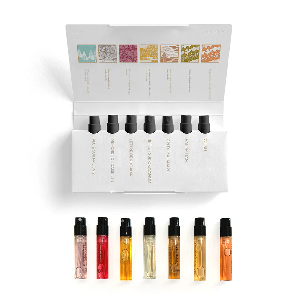 Ella K Discovery Set, Unisex Discovery Set - 7 x 2ml total 14ml eau de parfum