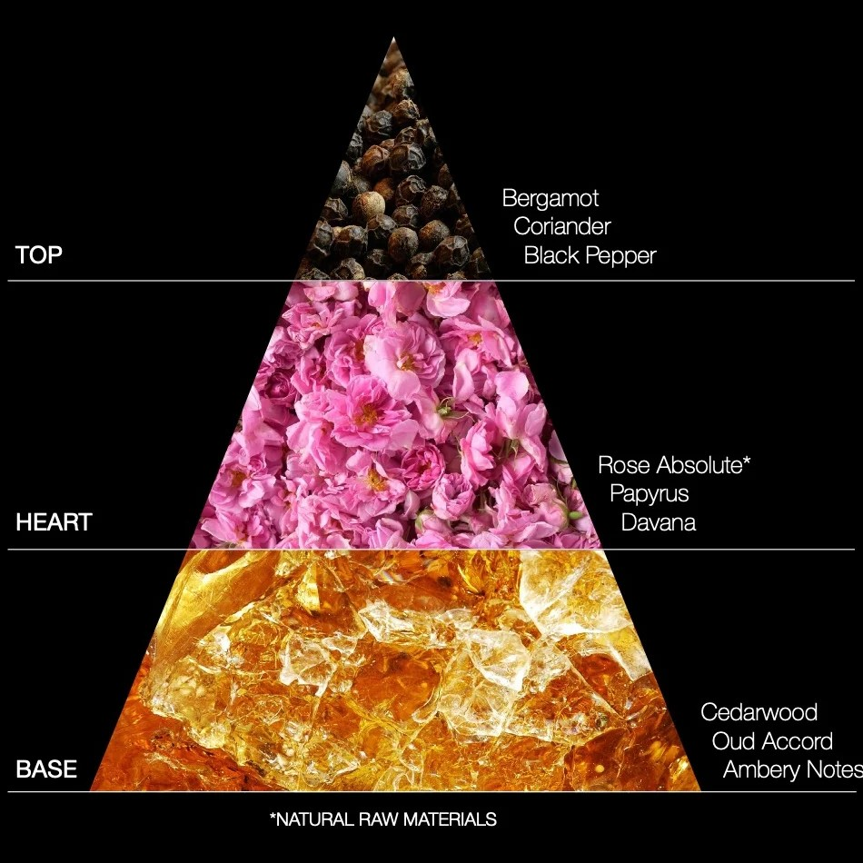 Platinum Bar Extrait de Parfum for Her 16-12 Rollerball 10ml