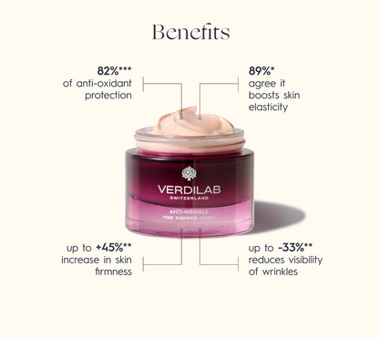 VERDILAB ANTI-WRINKLE Rose Supreme Cream 5ML