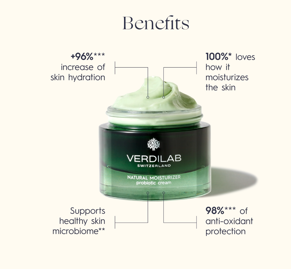 VERDILAB Dermo Protocol No. 2.0 Skin Hydration and Cellular Pollution Protection NATURAL MOISTURIZER Probiotic Cream 15ML