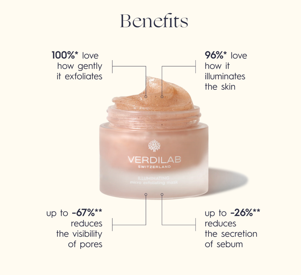 VERDILAB Dermo Protocol No. 1.0 Natural Cleansing ILLUMINATING Micro Exfoliating Mask 15ML