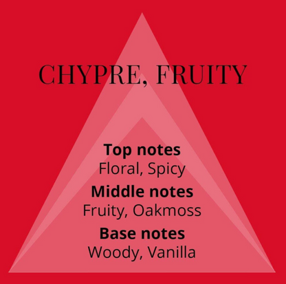 MILTON LLOYD  ESSENTIAL NO 2 FOR HER 50ML 1.7 FL OZ