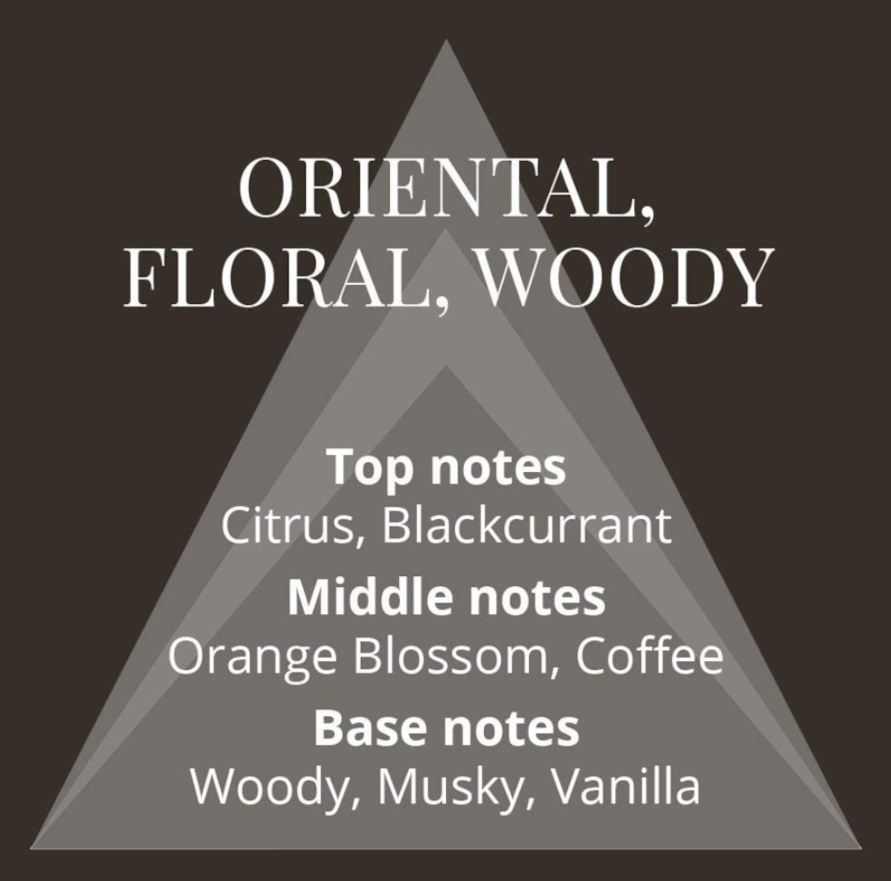 MILTON LLOYD  ESSENTIAL NO 8 FOR HER 50ML 1.7 FL OZ