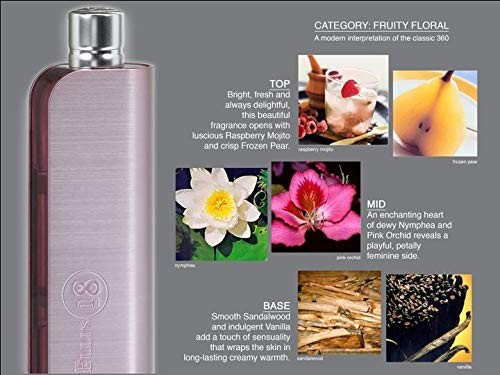 Perry Ellis 18 Ladies By  PERRY ELLIS Eau De Toilette 100ml 3.4 fl oz Spray Tester Women Fragrance