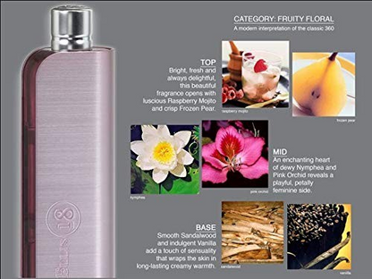 Perry Ellis 18 Ladies By  PERRY ELLIS Eau De Toilette 100ml 3.4 fl oz Spray Tester Women Fragrance